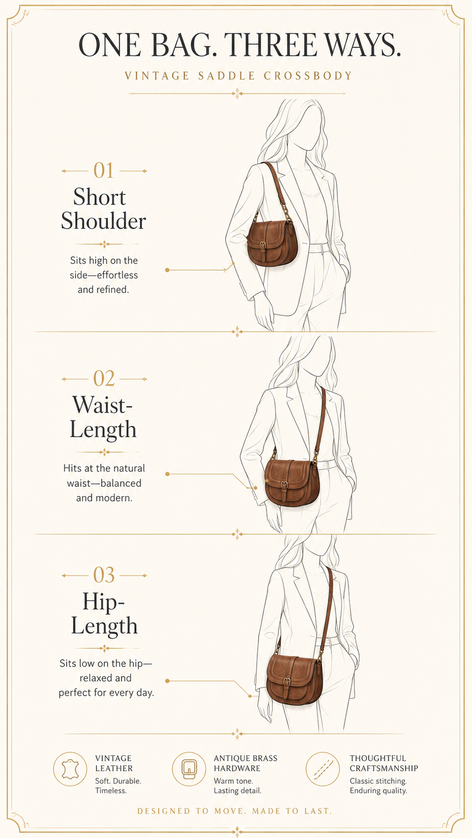 AFKOMST Vintage Saddle Crossbody Bag worn crossbody showing carry comfort and strap position