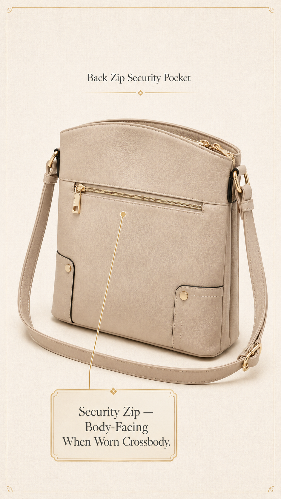 ALYSSA crossbody bag rear exterior zip security pocket infographic showing body-facing position