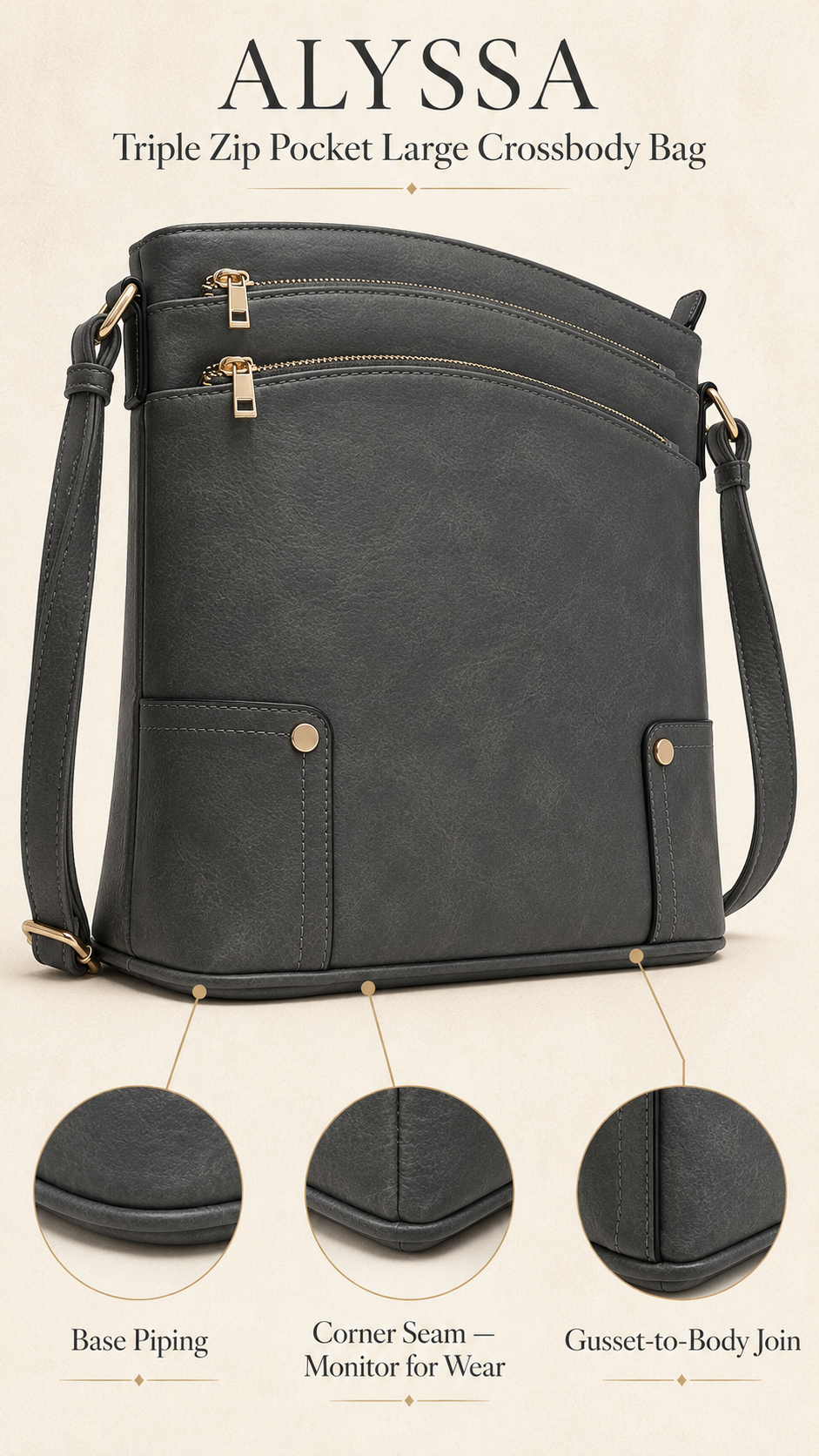 ALYSSA crossbody bag bottom corner and edge wear point infographic showing base piping and corner seam zones