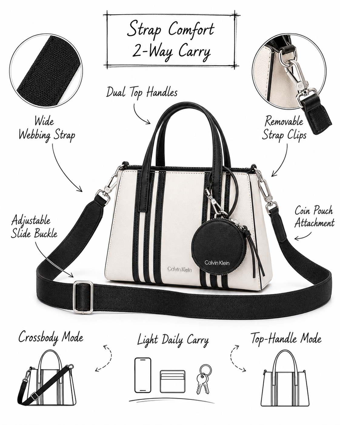 Calvin Klein Millie wide webbing strap and top handle carry comfort