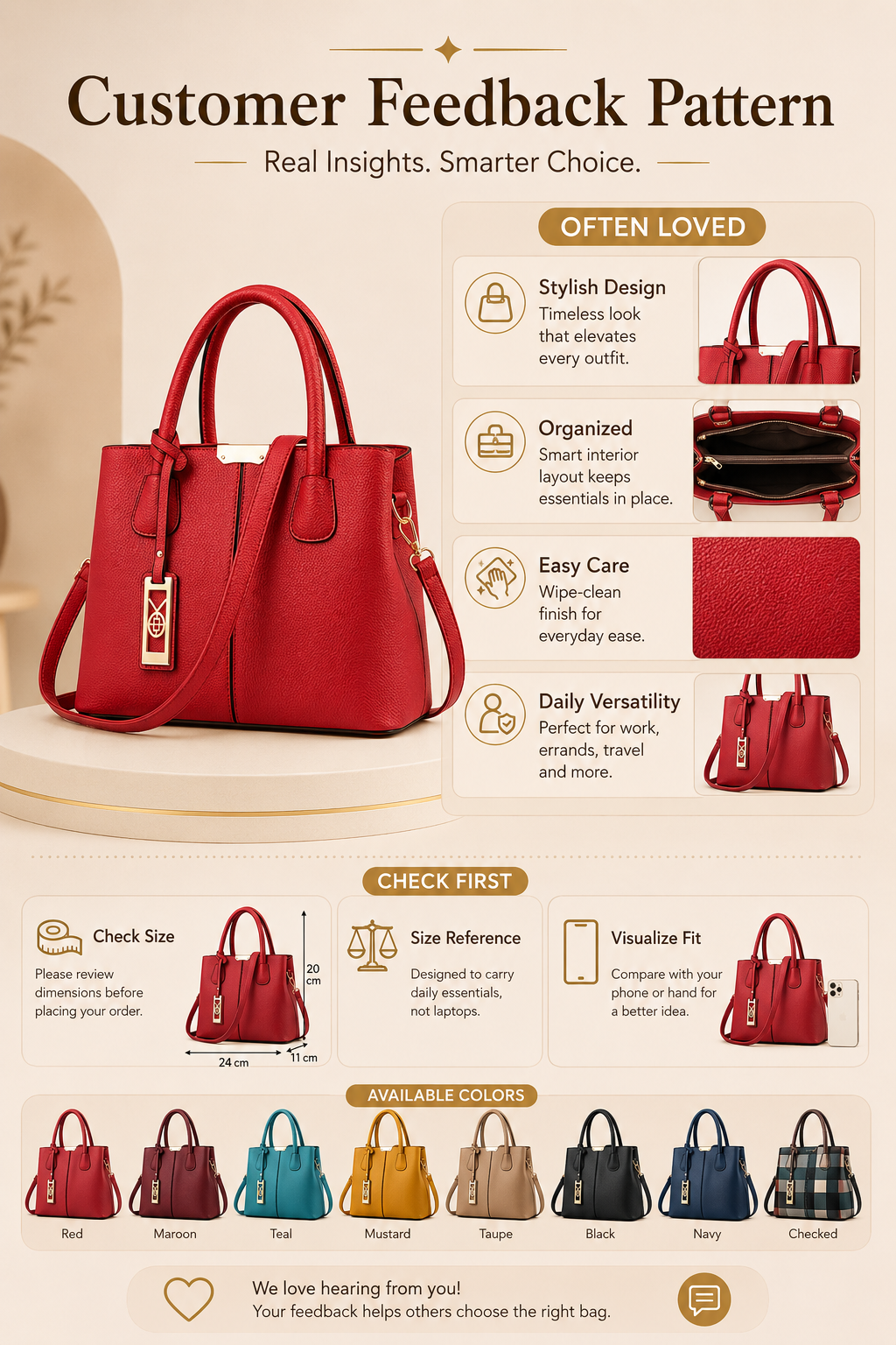 COCIFER satchel customer feedback summary with praise and drawbacks