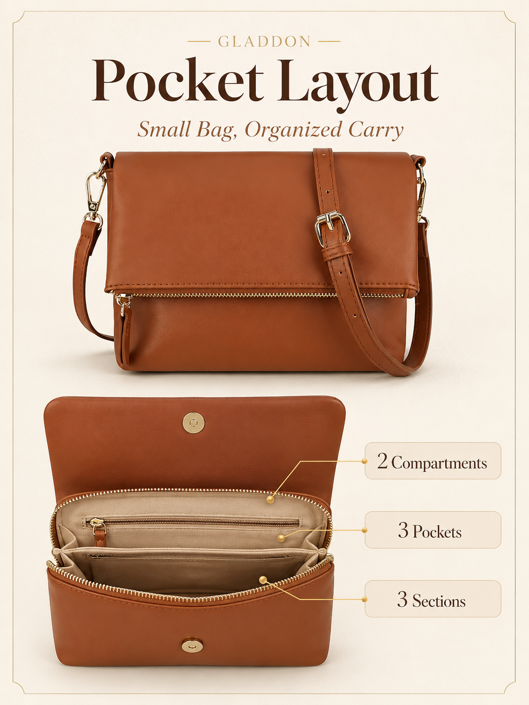 Gladdon Crossbody Pocket Layout Pocket layout view of Gladdon small brown crossbody bag with compartments and zipper areas