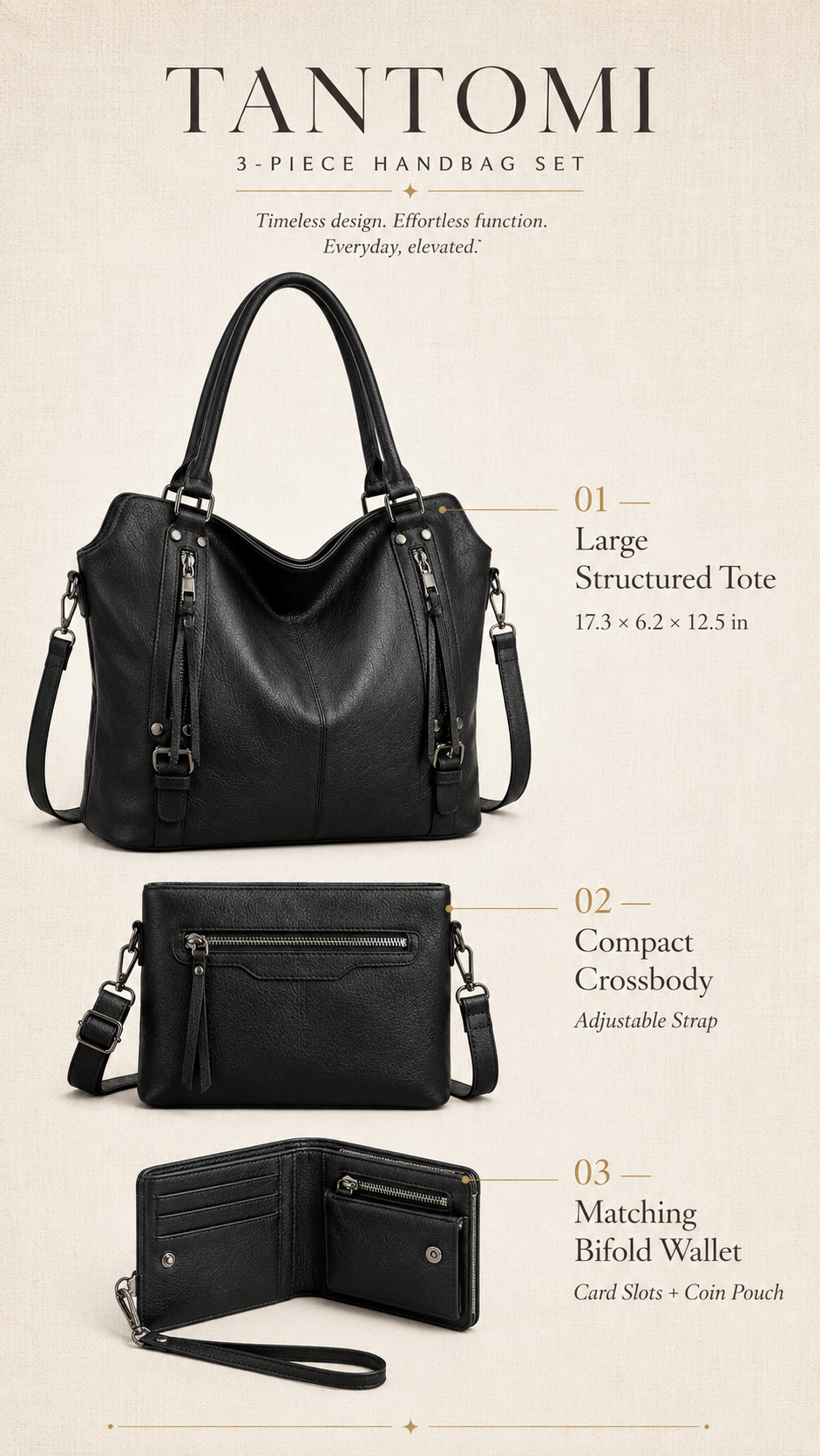 TANTOMI 3-piece handbag set layout showing all three pieces with labels on ivory background
