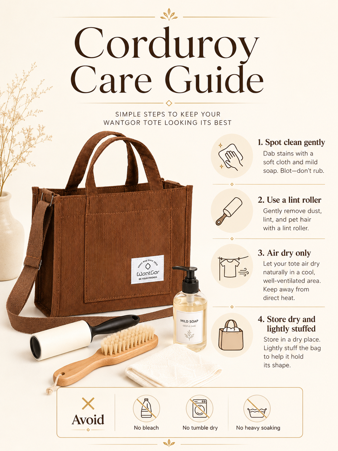 Care guide for WantGor corduroy tote bag showing lint roller spot cleaning and air drying